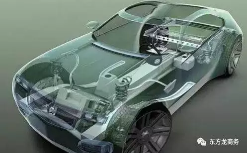 汽車部件超精密加工投資選址項(xiàng)目