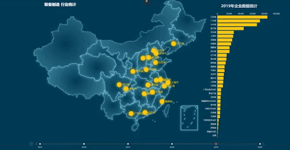 招商大數(shù)據(jù):以科技核心為支撐,實現(xiàn)智慧招商 招商大數(shù)據(jù):以科技核心為支撐,實現(xiàn)智慧招商