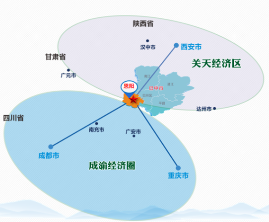 全力助推四川巴中恩陽區(qū)委托招商引資，合力打造產(chǎn)業(yè)新城
