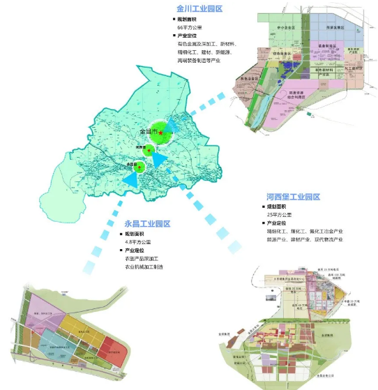 集團助力甘肅省金昌經(jīng)濟技術(shù)開發(fā)區(qū)委托招商引資，推動主導(dǎo)產(chǎn)業(yè)轉(zhuǎn)型發(fā)展