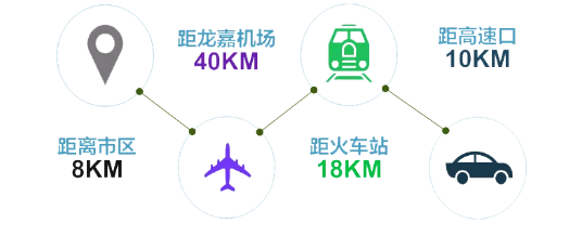 集團(tuán)助力吉林省吉林高新區(qū)委托招商引資，加速建設(shè)東北振興的高質(zhì)量發(fā)展示范高地