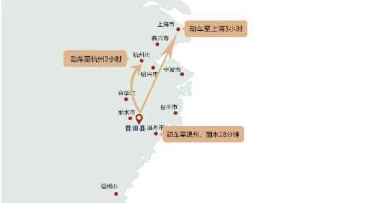 集團(tuán)全力助推浙江省麗水市青田縣委托招商引資，以產(chǎn)業(yè)集聚厚植發(fā)展優(yōu)勢！
