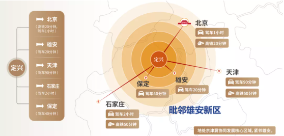 集團全力助推河北省定興縣?委托招商引資，以產(chǎn)業(yè)賦能促高質(zhì)量發(fā)展