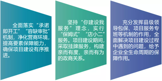 集團全力助推黑龍江齊齊哈爾拜泉縣委托招商引資，立足資源優(yōu)勢，開辟產(chǎn)業(yè)集群高質(zhì)量發(fā)展新高地