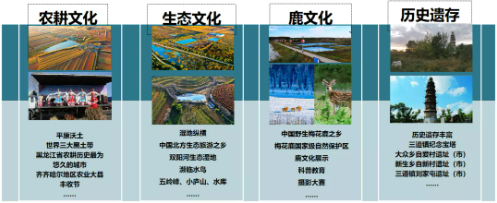 集團全力助推黑龍江齊齊哈爾拜泉縣委托招商引資，立足資源優(yōu)勢，開辟產(chǎn)業(yè)集群高質(zhì)量發(fā)展新高地