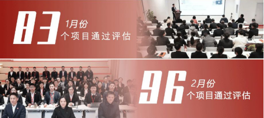 【委托運(yùn)營(yíng)服務(wù)地圖】“開(kāi)門(mén)紅”，穩(wěn)了！項(xiàng)目簽約落地接連不斷！