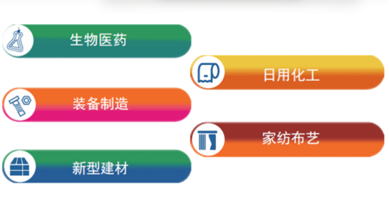 集團全力助推河北石家莊深澤縣委托招商引資，立足“一主兩優兩傳統”，加快構建現代產業體系