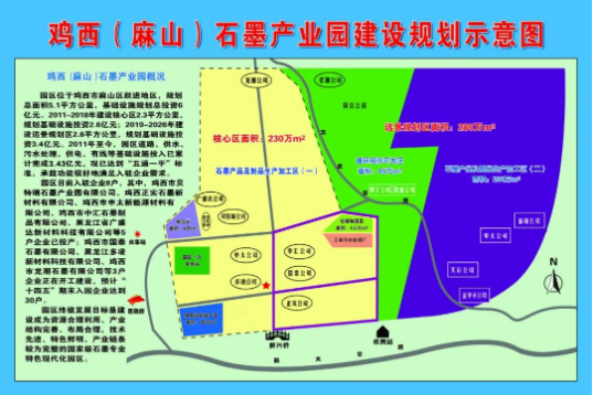 集團(tuán)全力助推黑龍江省雞西市麻山區(qū)委托招商招商引資，擴(kuò)大石墨產(chǎn)業(yè)高質(zhì)量發(fā)展格局，帶動(dòng)特色產(chǎn)業(yè)提質(zhì)增效！