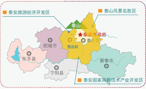 集團全力助推山東泰安岱岳區(qū)委托招商引資，擴大產(chǎn)業(yè)集聚規(guī)模