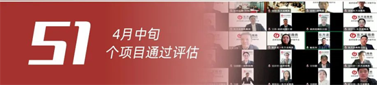 戰(zhàn)“疫”不松懈，開發(fā)不停歇！4月中旬，集團(tuán)成功通過51個(gè)優(yōu)質(zhì)投資選址項(xiàng)目