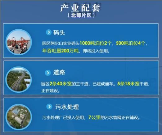 集團(tuán)全力助推江蘇灌云經(jīng)濟(jì)開發(fā)區(qū)委托招商引資，“一區(qū)多園”跨越發(fā)展