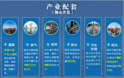 集團(tuán)全力助推江蘇灌云經(jīng)濟(jì)開發(fā)區(qū)委托招商引資，“一區(qū)多園”跨越發(fā)展