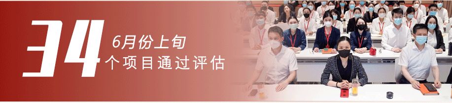 集團(tuán)三地全面“復(fù)工”！項(xiàng)目開(kāi)發(fā)勢(shì)頭強(qiáng)勁！6月上旬，34個(gè)優(yōu)質(zhì)投資選址項(xiàng)目集中亮相