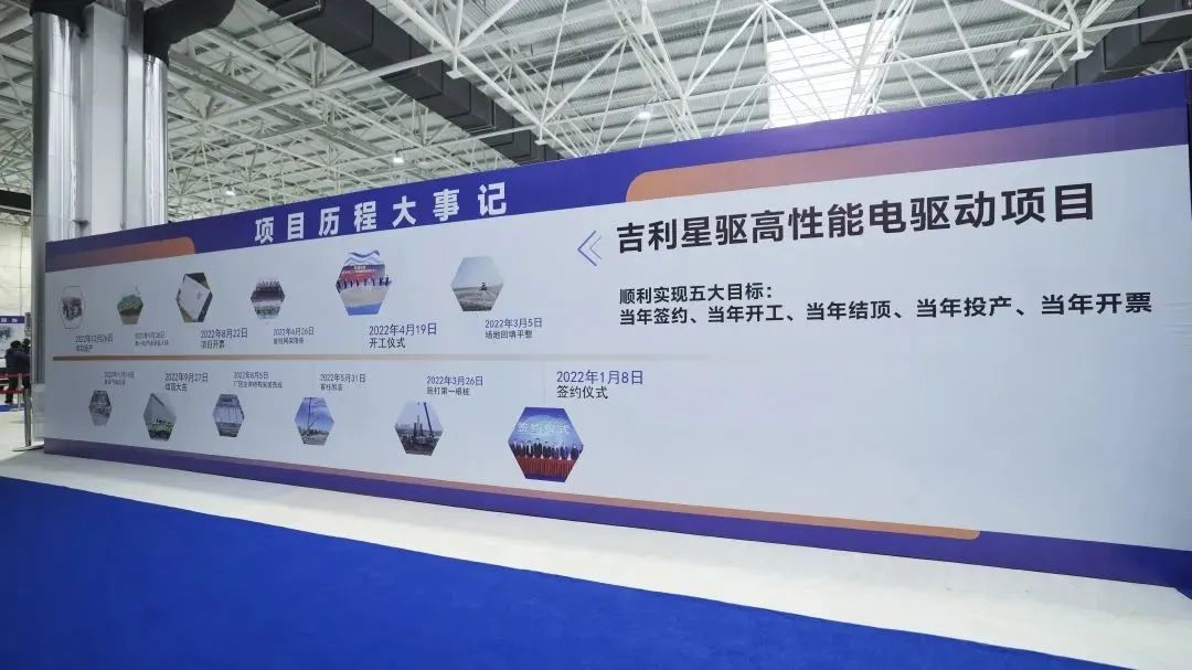 【正式投產(chǎn)】100億！352天！吉利百億高性能電驅投資選址項目正式投產(chǎn)！實現(xiàn)當年簽約、當年開工、當年投產(chǎn)、當年開票