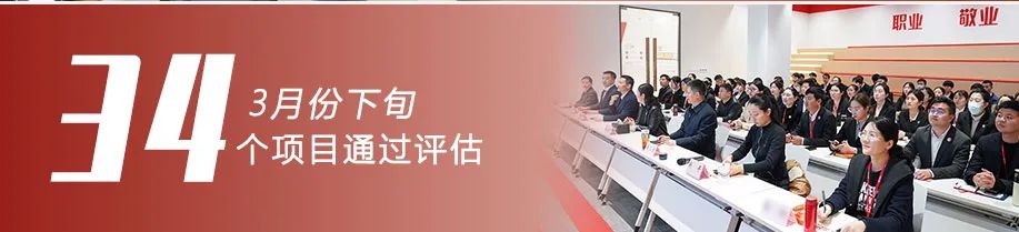 再推動一批項目落地，再塑造一批典型案例，發出集團招商最強音！3月下旬，集團成功通過34個優質投資選址項目