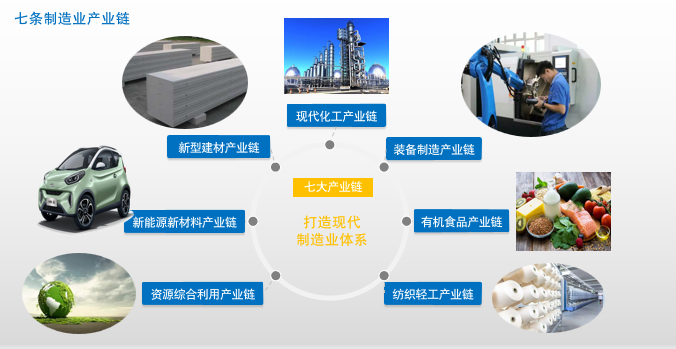 集團全力助推湖北襄陽南漳縣委托招商引資，擦亮南漳“金”字招牌，打造南漳發展新高地