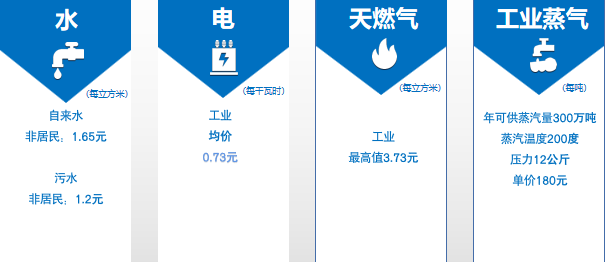 集團全力助推湖北襄陽南漳縣委托招商引資，擦亮南漳“金”字招牌，打造南漳發展新高地
