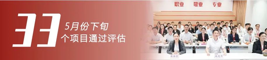 大項(xiàng)目“頂天立地”，跑出落地“加速度”！5月下旬，集團(tuán)33個(gè)優(yōu)質(zhì)投資選址項(xiàng)目成功通過評估