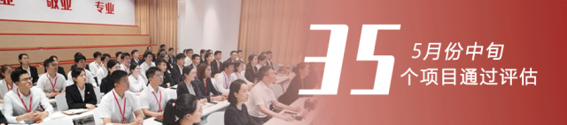 大開項(xiàng)目，開大項(xiàng)目！量質(zhì)實(shí)現(xiàn)新突破！5月中旬，集團(tuán)35個(gè)優(yōu)質(zhì)投資選址項(xiàng)目通過評估