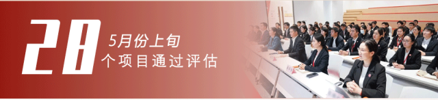 樹立項(xiàng)目為王，打造招大引強(qiáng)“強(qiáng)磁場”！5月上旬，集團(tuán)共28個(gè)優(yōu)質(zhì)投資選址項(xiàng)目通過評估！