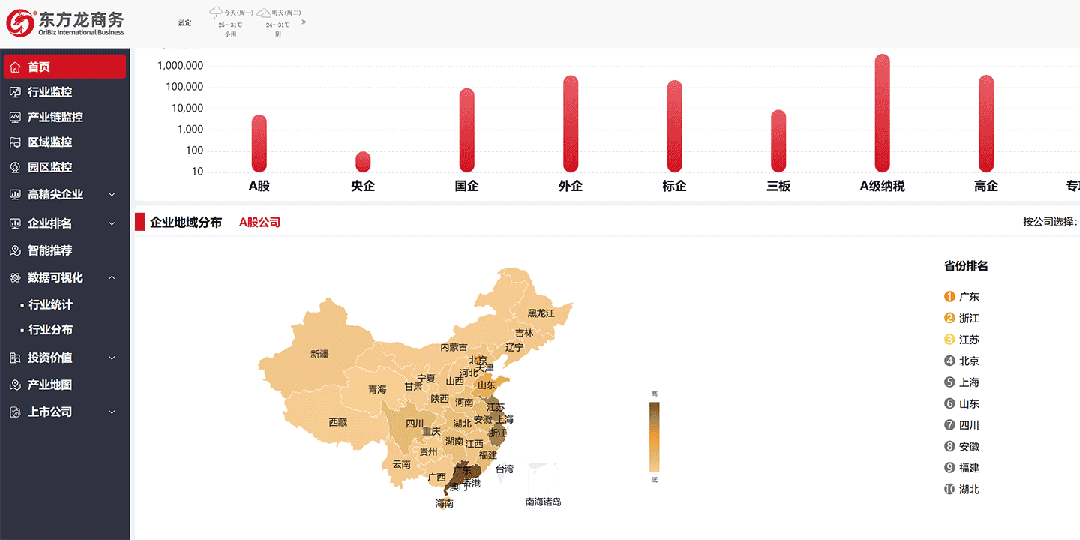 再獲殊榮！東方龍商務(wù)集團(tuán)喜獲2023年度上海市“專精特新”企業(yè)稱號(hào)！