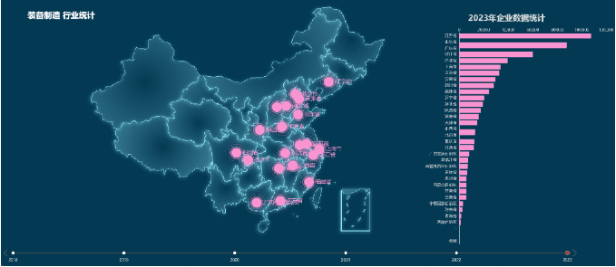 【進(jìn)博頻道】獨(dú)家招商大數(shù)據(jù)：1138萬家優(yōu)質(zhì)企業(yè)資源，開啟高效選商、精準(zhǔn)招商新時(shí)代！