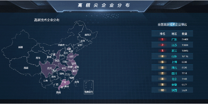 【進(jìn)博頻道】獨(dú)家招商大數(shù)據(jù)：1138萬家優(yōu)質(zhì)企業(yè)資源，開啟高效選商、精準(zhǔn)招商新時(shí)代！