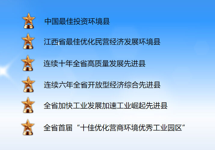 培訓規(guī)模達260人！集團受邀為江西鷹潭余江區(qū)做政府專業(yè)招商引資實戰(zhàn)培訓
