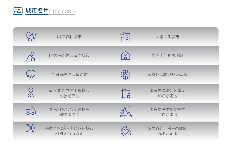 東方龍商務(wù)集團(tuán)榮獲陜西安康高新區(qū)2023年度“招商引資貢獻(xiàn)獎(jiǎng)”！