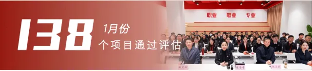 【運(yùn)營服務(wù)地圖】“開門紅”競(jìng)賽活動(dòng)圓滿落幕，豐碩落地成果彰顯實(shí)力！