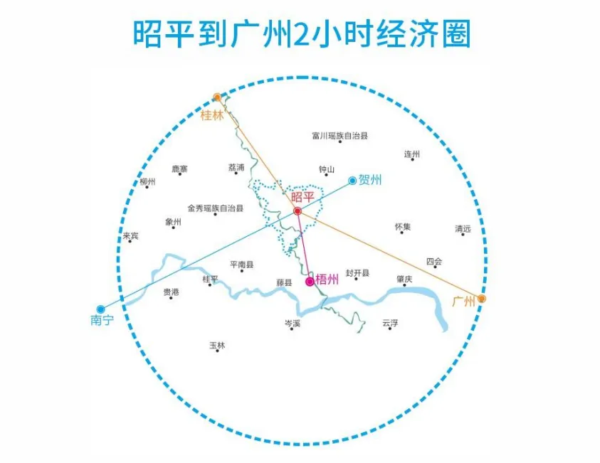 集團全力助推廣西賀州昭平縣委托招商引資，助力產業蝶變升級！