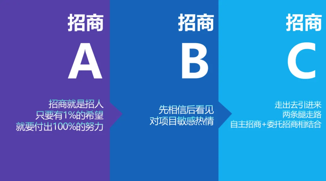 培訓(xùn)規(guī)模達百人！集團受邀赴遼寧省遼陽市做政府專業(yè)招商實戰(zhàn)培訓(xùn)