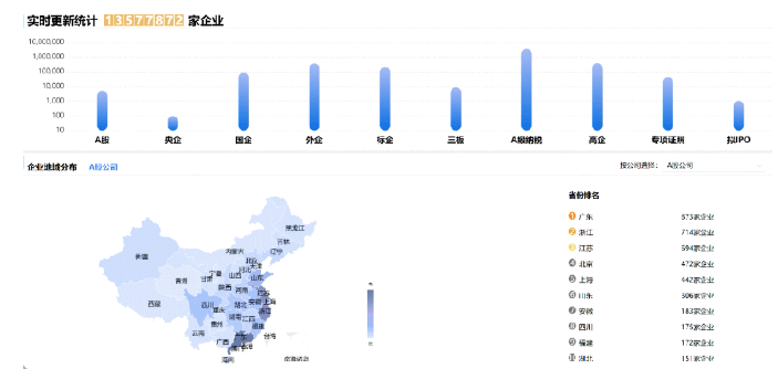 爆火！DeepSeek也太懂上海東方龍商務(wù)集團了！